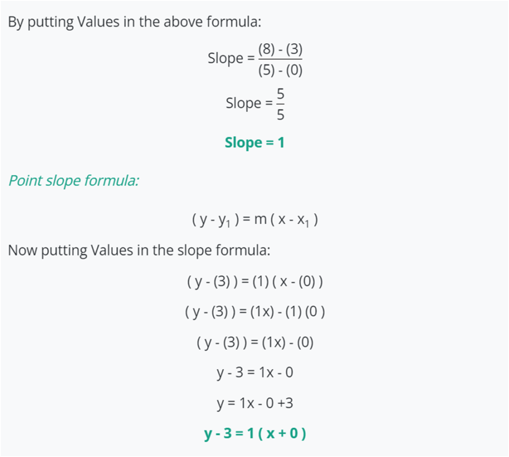 Introduction to Point Slope Form: Explanation & Calculations