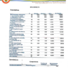 Bar Examination Performance and Post-Bar Job Satisfaction of Lawyers